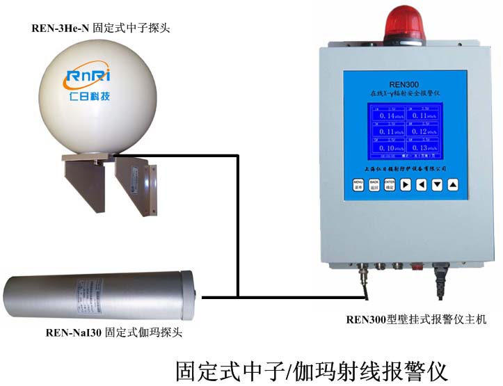 REN300+REN-3He-N型固定式中子、伽玛报警仪